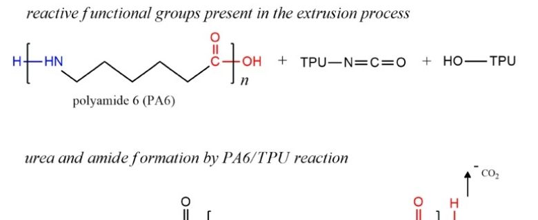 A study supported by Mantova aims to modify the properties of Polyamide 6 by adding Thermoplastic Polyurethane